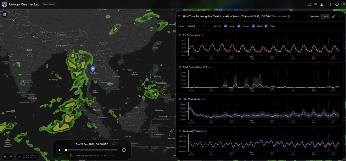 WeatherNext 3